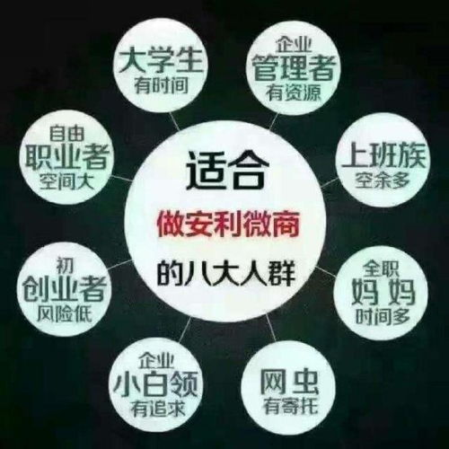 安利日用品選購指南 產(chǎn)品價(jià)格、專賣店地址與網(wǎng)絡(luò)服務(wù)咨詢