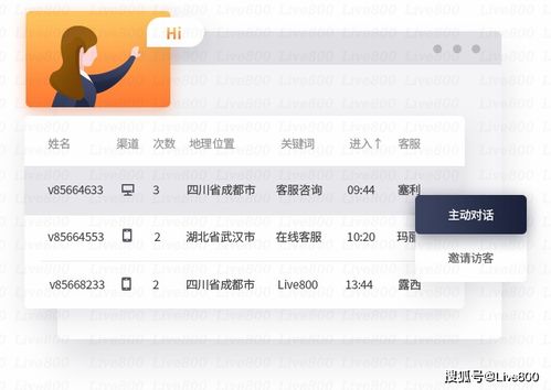 網(wǎng)站添加客服在線咨詢系統(tǒng)的完整指南
